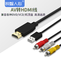 Yuezhihuman AV to HDMI conversion cable with audio HD DVD VCD cvbs dance carpet game machine RCA to HDMI display TV projector converter box interface