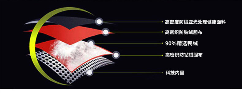 Blouson homme   OTHER - Ref 3122369 Image 10