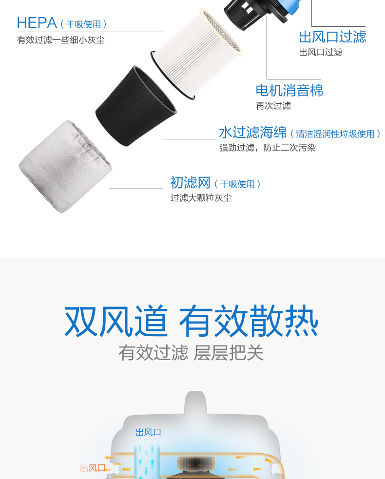 robot hút bụi xiaomi s5 max Máy hút bụi thùng Haier / Haier HC-T3143A thương mại hộ gia đình ngành công nghiệp siêu hút - Máy hút bụi máy hút bụi deerma cm800