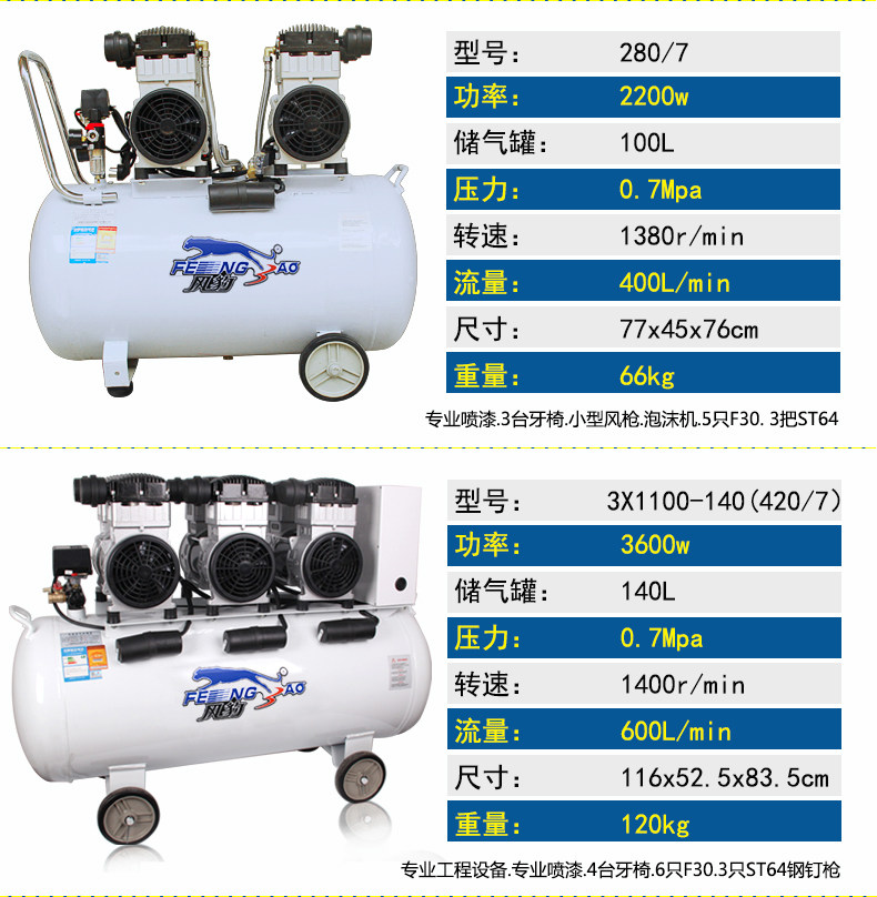 Ветровые леопардовые нефтяные параметры серии_05.jpg