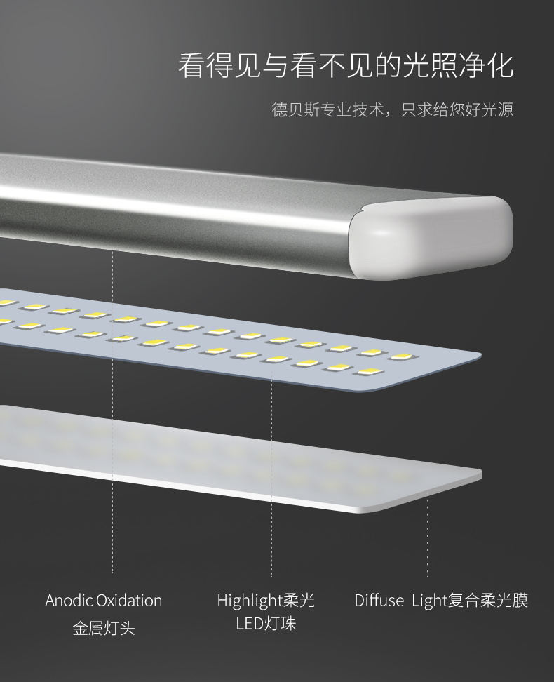 德贝斯 BEL-512D-1 Led立式护眼落地灯 可遥控小夜灯 图17