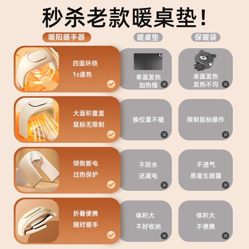 阿萨姆奶茶加热喝，绝绝子的冬季神器！拯救你的冷手冷胃