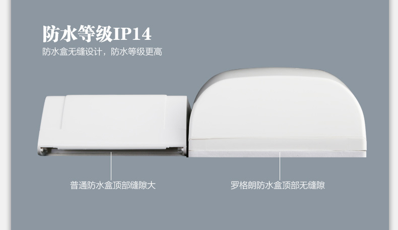 E223V-R-раксаторный водонепроницаемый Box_11