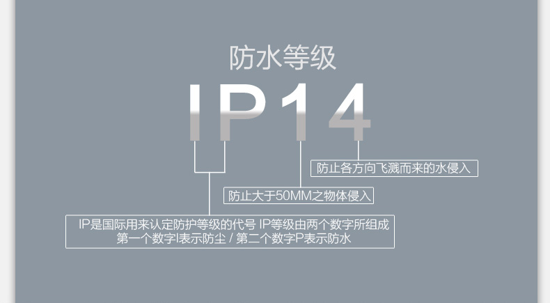 E223V-R-рактейный водонепроницаемый Box_06