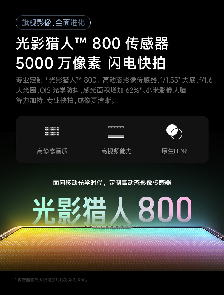 O1CN01QR0PDQ2HrUICNSJ1a_!!1667979204.jpg
