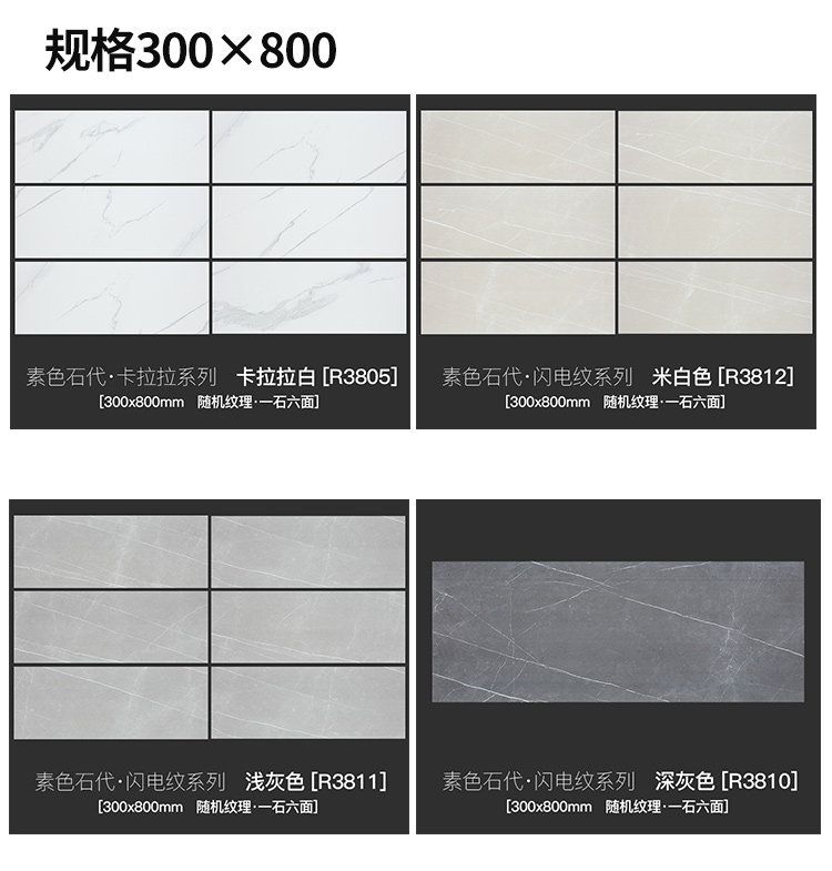 Новые детали страницы Di Warm