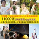 11,000 portraits, wedding dresses, scenery, humanistic and aesthetic studio photos, RAW original patterns, photos, original photo presets 170G