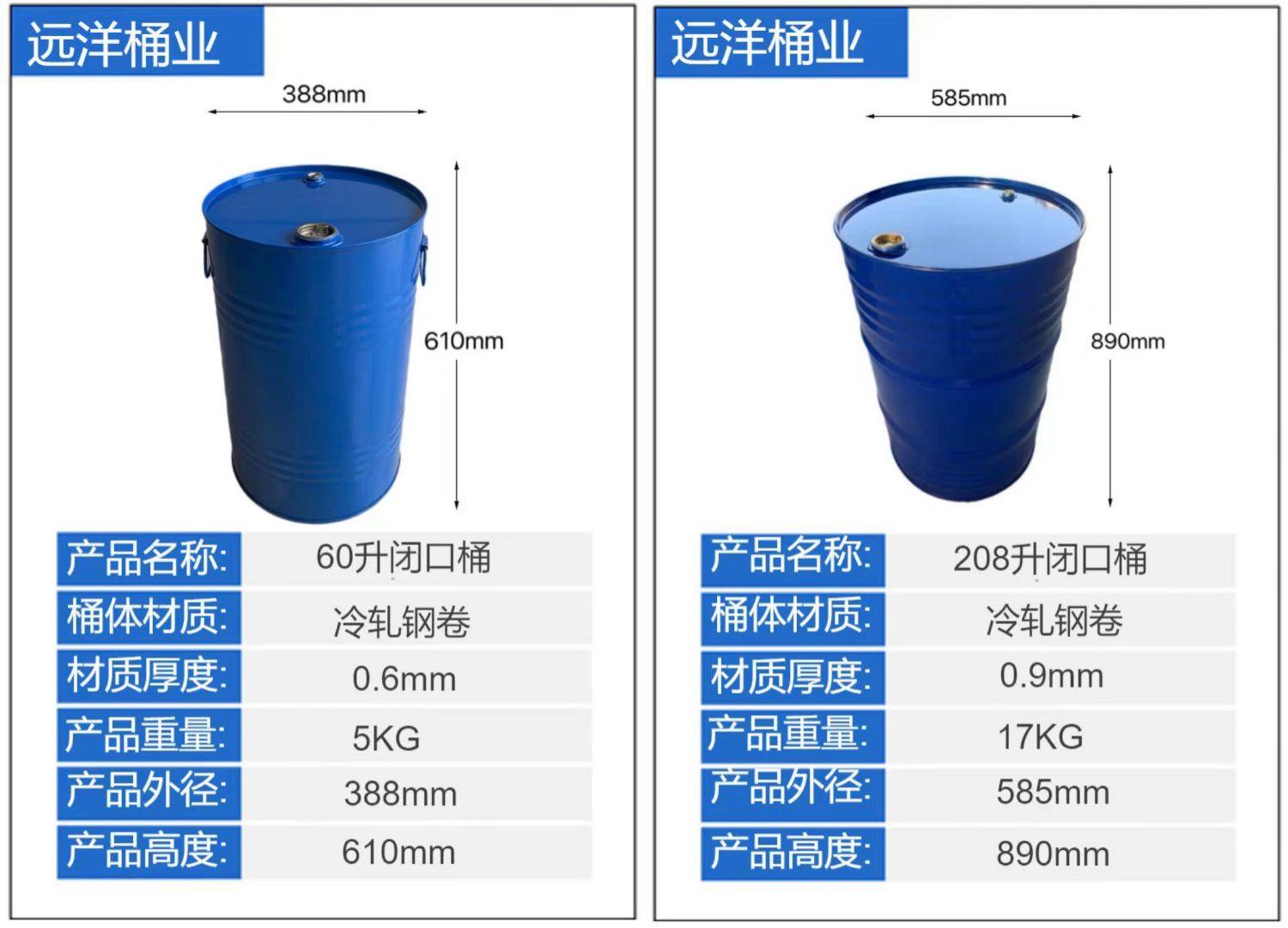 钢塑复合桶衬塑钢桶化工医药食品级塑料桶内塑外钢铁桶油桶钢塑桶-阿里巴巴