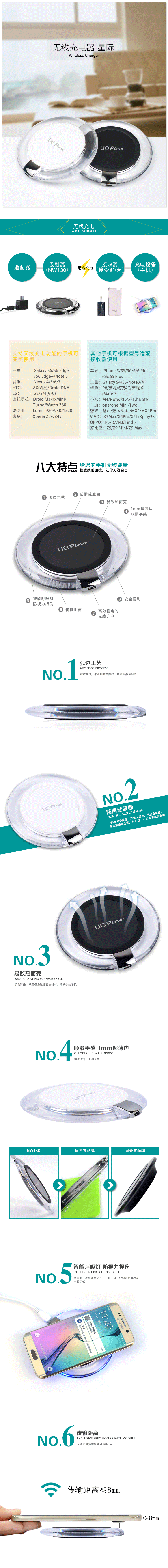 chargeur UGPINE - Ref 1299002 Image 37