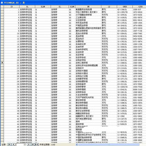 Introduction to medical literature database data sql