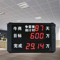 Ganxin LED electronic performance sprint record card Event target countdown timer schedule Company progress Kanban board