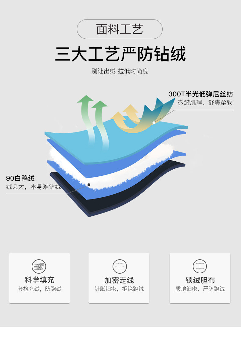 Débardeur hiver femme GOLDFARM   en Nylon - Ref 3177481 Image 20