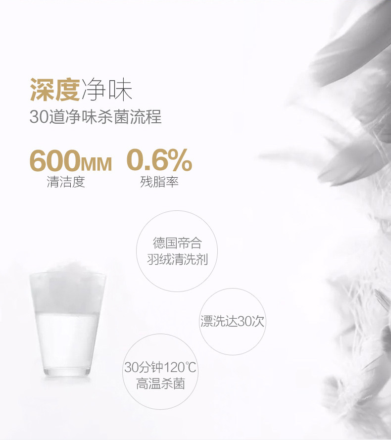 高梵 男士加厚加绒中长款羽绒服 90%含绒量 图6