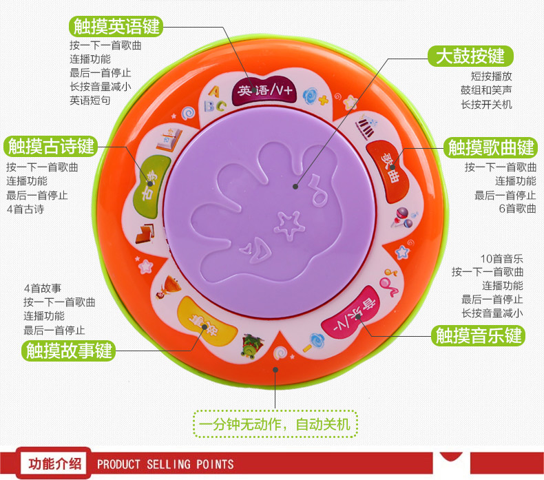 鼓面介绍_03.jpg