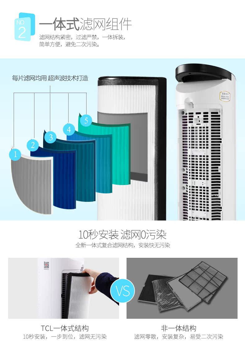 TCL空气净化器 家用 卧室 除甲醛雾霾PM2.5 除二手烟TKJ200F-A1