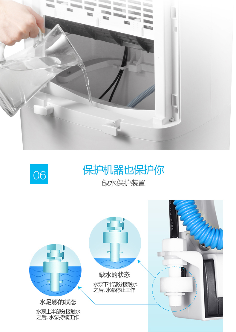 美的空调扇 AC120-16BRW制冷移动风扇冷风机家用智能遥控节能省电