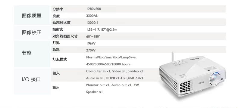 Máy chiếu thông minh BenQ BenQ E560 máy chiếu văn phòng kinh doanh không dây wifi HD máy chiếu đào tạo tại nhà - Máy chiếu
