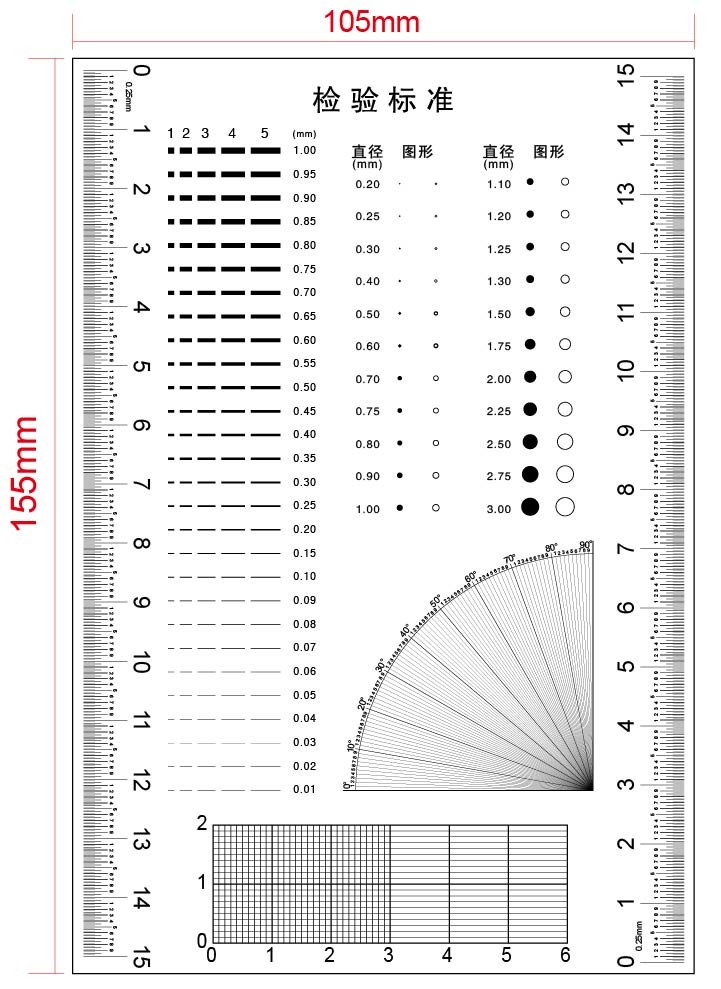 High precision point line gauge promotion stain regulation point stains caffin ruler appearance QC quality inspection standard J-9