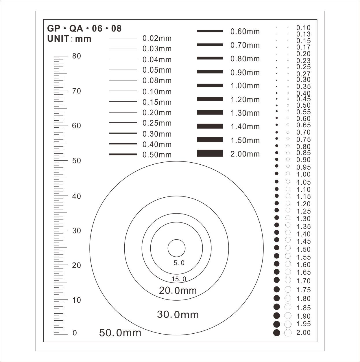 New promotional high-precision point line gauge stain gauge black dot Caffelin ruler caliper measuring tool defect point gauge control card