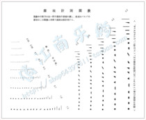 Japanese version of area point gauge line gauge stain card dirty fililin ruler comparison card detection card dust meter chart card