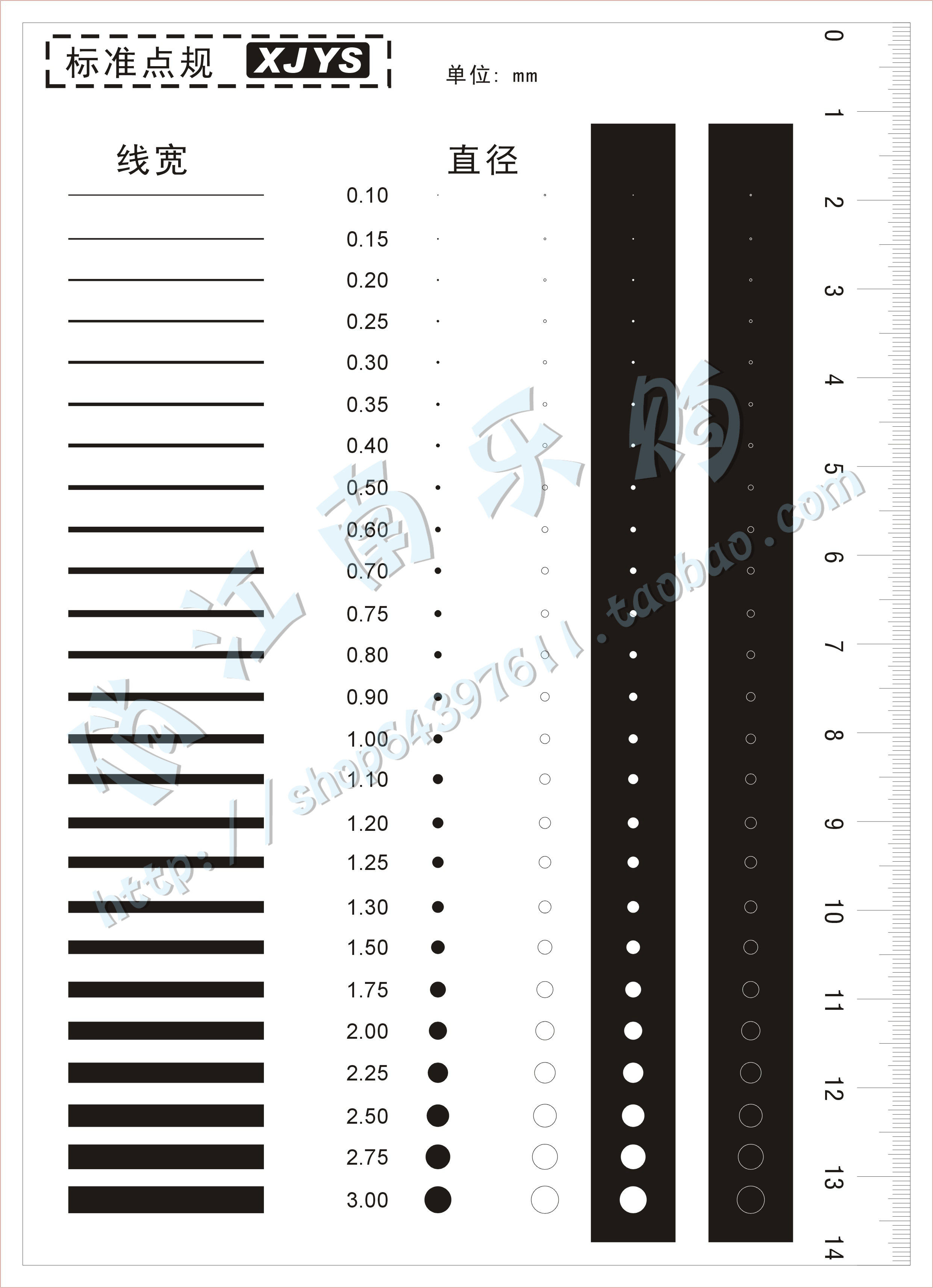 High precision node line promotional stain spot spot pollution of cafeilin ruler card measuring with appearance QC quality regulation
