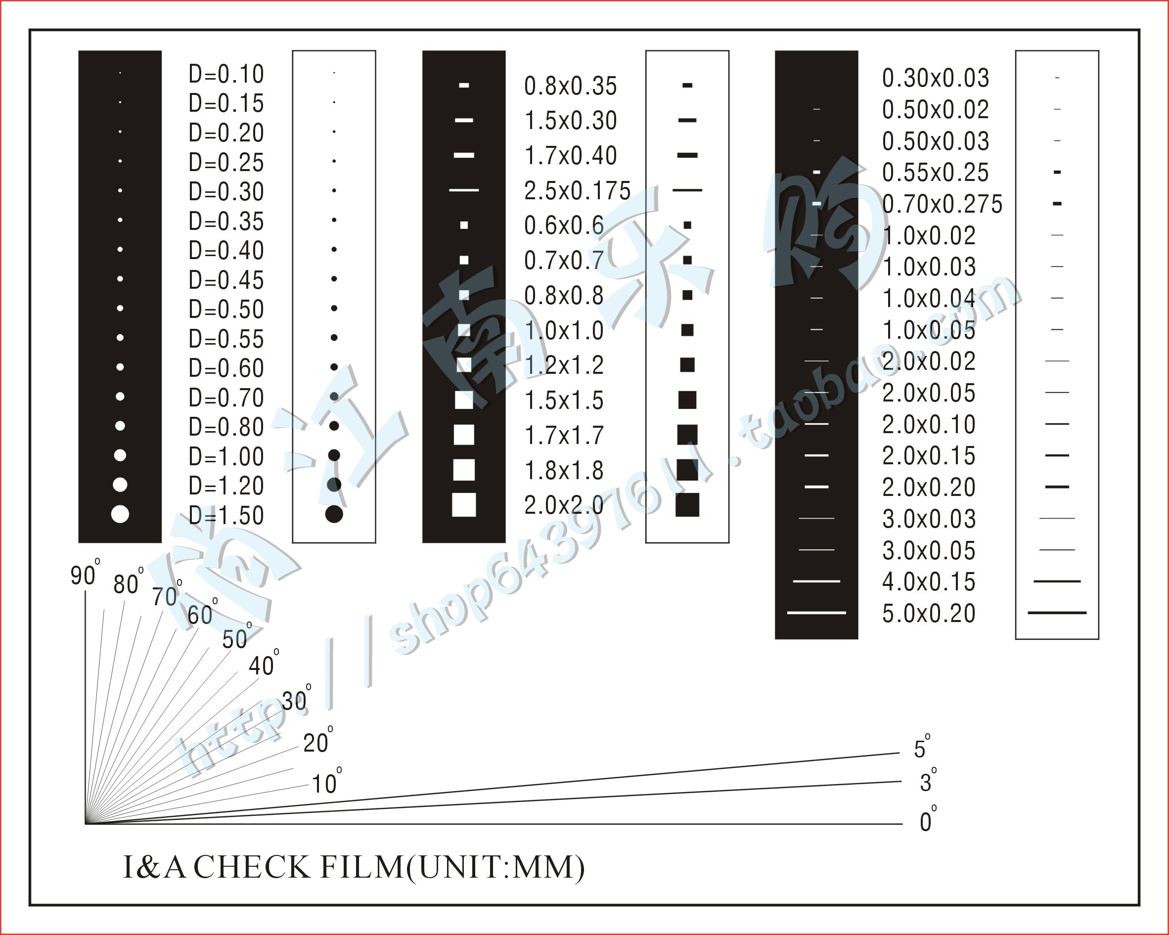 Point Specification Stain Number Card Stain Specification Specification Fellin Measure Meter height precision contrast caliber size 75X95mm