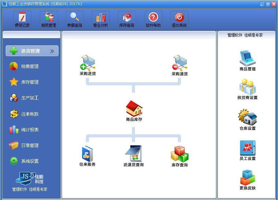 Jiashun Industrial Inventory Management System Software Access and Management Warehouse single - machine version