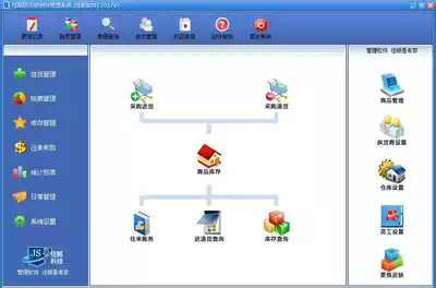 Jiashun Pharmaceutical sales management system software entry and exit management warehouse stand-alone version