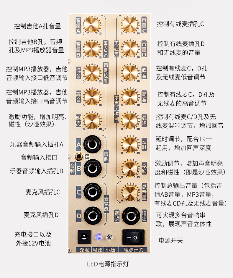? Migao MG832A-LI 挎 式 saxophone điện thổi kèn kèm theo loa acoustic guitar hát ngoài trời - Loa loa loa bose