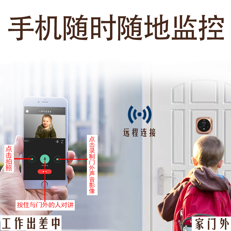 Smart cat eye video doorbell mobile phone Single apartment remote monitoring Door mirror Human body sensing real-time monitoring