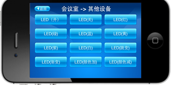 iphone智能控製