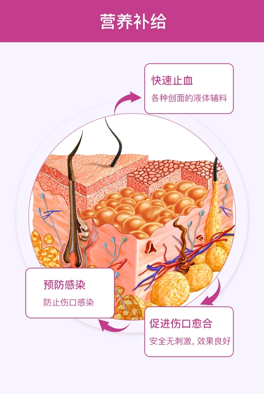 Mei Shi Meikang làm tổn thương thú cưng để giết vết thương cầm máu phun thuốc khử trùng chống nhiễm trùng chó mèo cắn vết thương chữa lành - Cat / Dog Medical Supplies