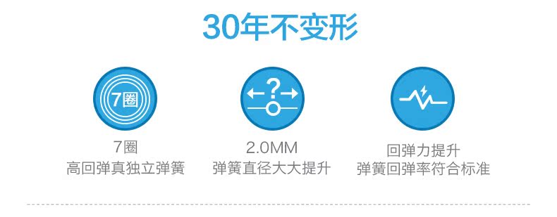 乳胶详情页_10.jpg