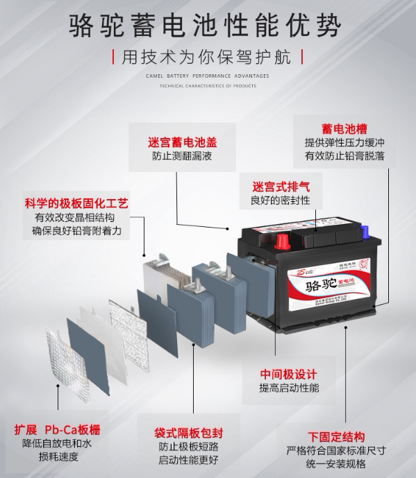 Аккумулятор фиксированный 骆驼k225/k245驻车空调专用电池牵引车房车电瓶正品骆驼全国联保