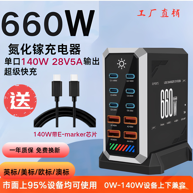 New 660W Gallium Nitride (Gan) Smart Charger Pd140W High-Power Fast Charging Multi-Port USB Desktop Super Fast Charging Adapter Plug for Mobile Phones, Tablets, Cameras, Universal Uk/Eu/Au Standard