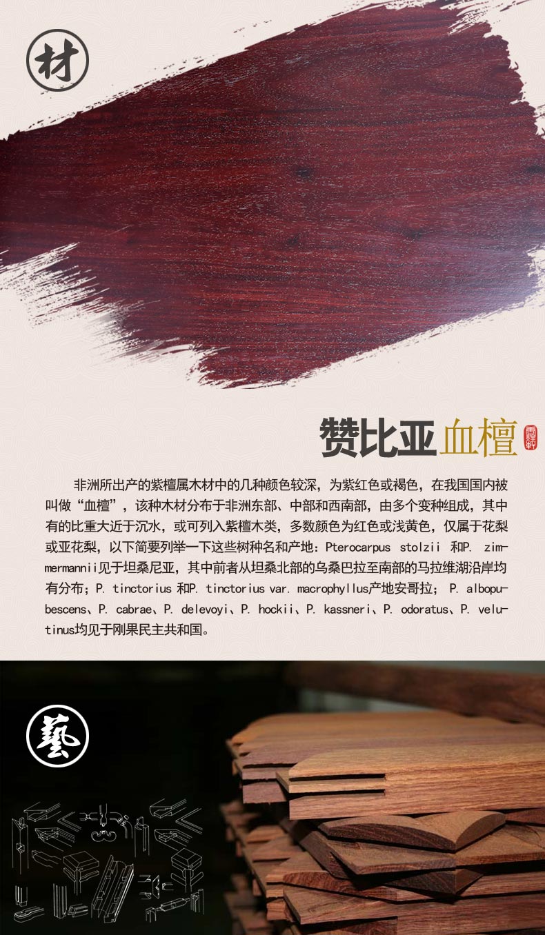 Компьютерная Африка Zambia Blood Sandalwood Material_01.jpg