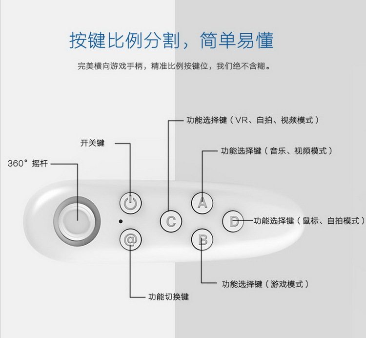 Télécommande pour téléphone portable - Ref 302865 Image 48