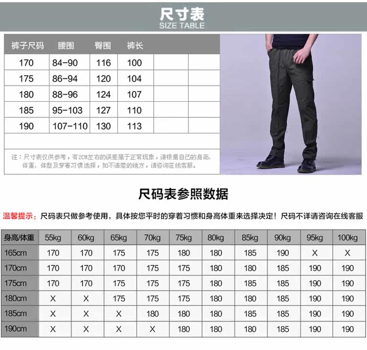 Tenue de travail en coton - Ref 1911611 Image 21