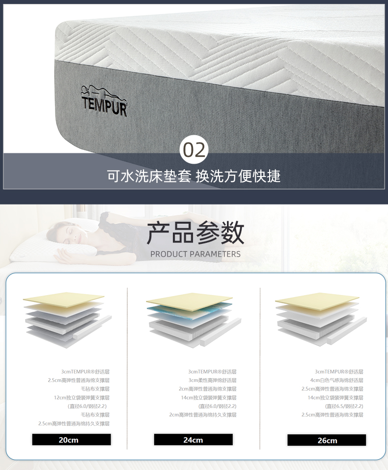 顶级床垫 泰普尔 乐享系列 温感记忆棉独立弹簧床垫 图5