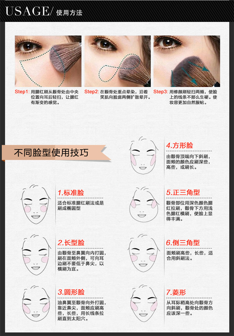 Trang điểm Shidi khoáng chất phấn má hồng không thấm nước không trang điểm pearlescent âm thanh nổi công suất sửa chữa phấn mắt đơn sắc phấn má hồng - Blush / Cochineal má hồng cushion