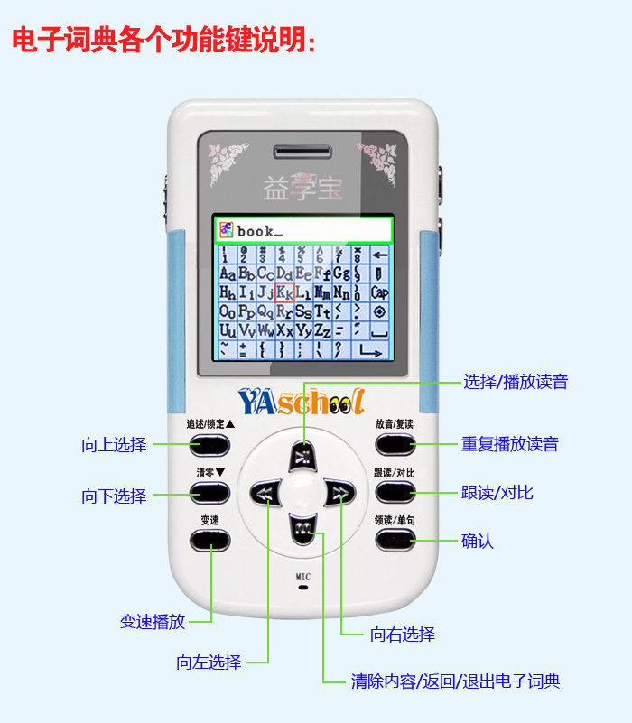 [词典功能键]