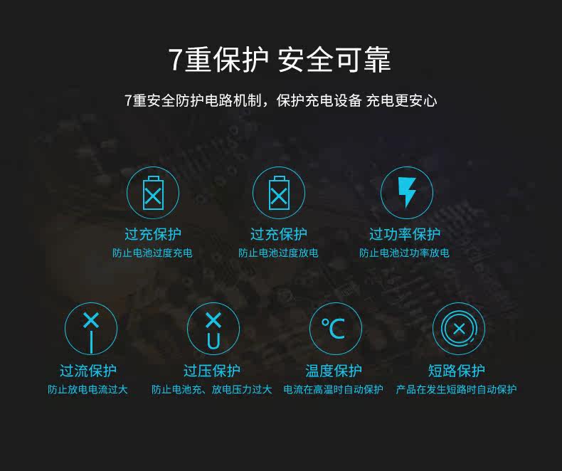 chargeur ROCK pour téléphones APPLE APPLE IPHONE6 - Ref 1293949 Image 11