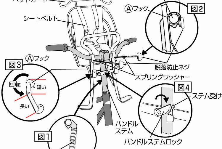 siège enfants pour vélo - Ref 2419869 Image 9