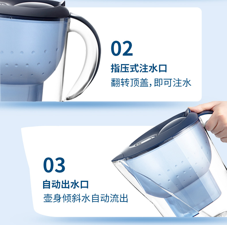 碧然德 海洋系列 净水壶 3.5L+6个原装滤芯 图10