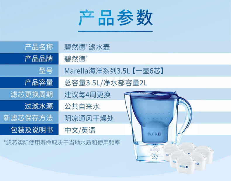 碧然德 海洋系列 净水壶 3.5L+6个原装滤芯 图12