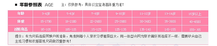 Robes pour fille - Ref 2044314 Image 10