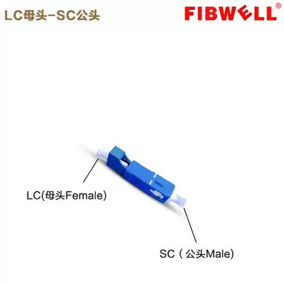 LC Female-SC Male Fiber optic adapter LC-SC Single-mode multi-mode adapter Flange coupler Adapter
