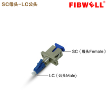 LC male-SC female fiber optic adapter LC-SC flange coupler adapter