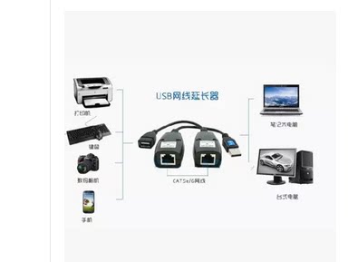 Rallonge USB - Ref 433535 Image 6