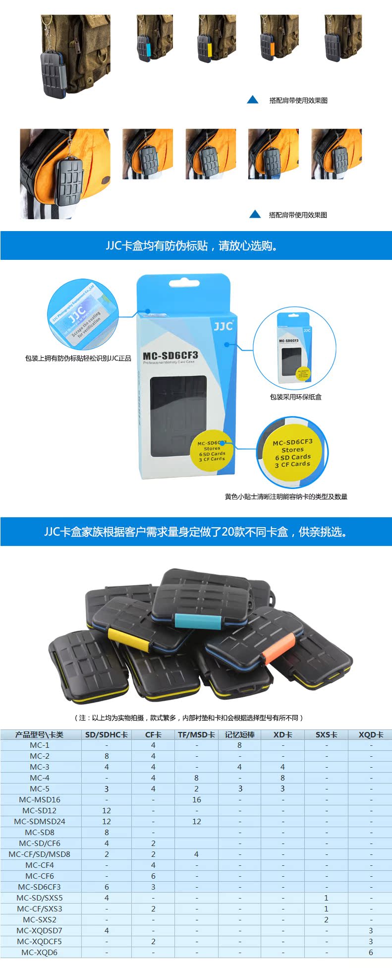 JJC DV điện thoại máy ảnh SLR kỹ thuật số SIM thẻ nhớ lưu trữ hộp thẻ nhớ hộp gói thẻ nạp hộp Memory Stick SD CF TF XD Micro SD Nano SIM bảo vệ thẻ - Lưu trữ cho sản phẩm kỹ thuật số hộp đựng tai phone